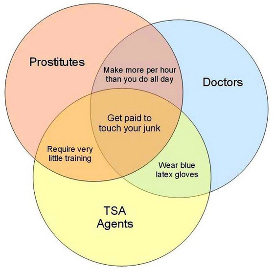 TOUCH-JUNK-VENN.jpg